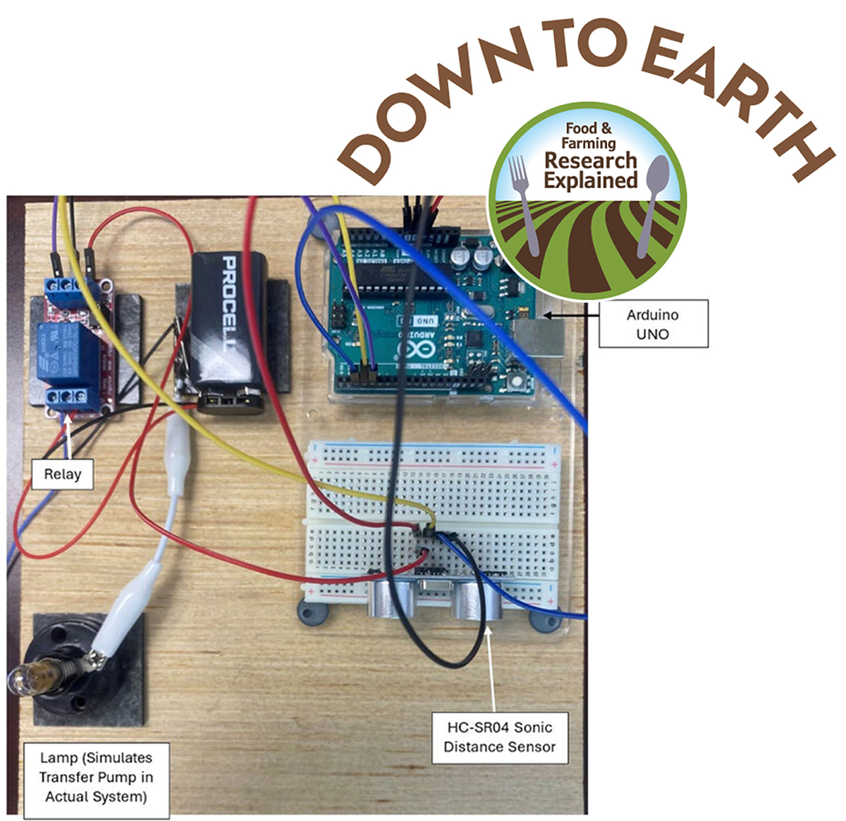 In a Natural Sciences Education study, students used a microcontroller called Arduino UNO to turn on a pair of lights in sequence. This image is the prototype used in developing ChatGPT-generated Arduino programs.