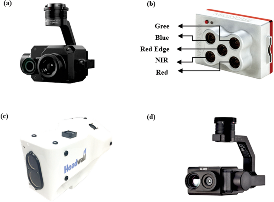 Commonly used UAS sensors in agricultural monitoring: (a) RGB (DJI Zenmuse XT2); (b) Multispectral (MicaSense Rededge); (c) Hyperspectral (Headwall’s Dual VNIR-SWIR sensor, 537 spectral pixels); and (d) Thermal (FLIR VUE TZ20-R radiometric thermal sensor).