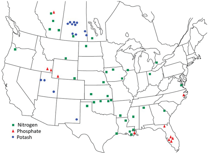 Production of fertilizer occurs across North America where the raw materials and proximity to agricultural demand exist. The primary ingredient for N fertilizer is natural gas (methane) while P and K fertilizers are mined from geologic deposits. Redrawn from argusmedia.com.
