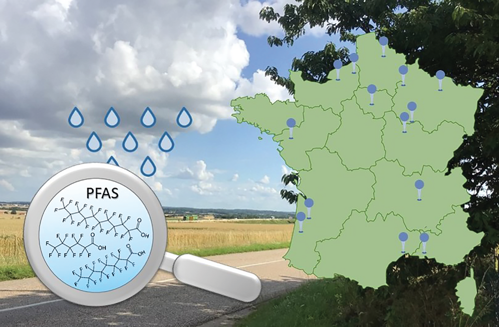 Schematic representation of this study investigating PFAS in collected autumnal rainwaters in France. Image courtesy of Violaine Gérard.
