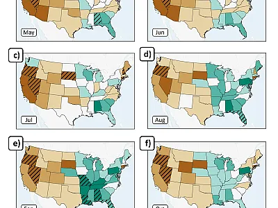 Monthly trends in grazing land condition ratings (measured as the CCIndex) over the 1995–2022 period. Browns represent declining grazing land conditions while greens represent improving conditions. Hatching is statistical significance at the 95% confidence level. Image adapted from Bundy et al. (2025). 
