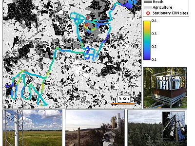 Using cosmic-ray neutron sensing for monitoring soil water. Images courtesy of Mie Andreasen.