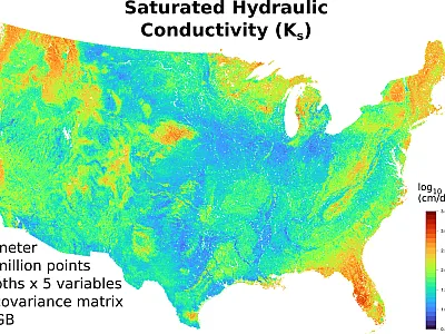 Map of saturated hydraulic conductivity at a 5-cm depth for the contiguous United States. This map shows large-scale variation with high conductivities on coarse materials (orange-red, such as Florida, mountains, glacial sediments) and low conductivities on the fine sediments in the U.S. interior (blue). Actual map holds 49,810 × 31,390 pixels (West–East × North–South) at 100-m resolution. Image by Marcel G. Schapp, Yonggen Zhang, and Craig Rasmussen. 