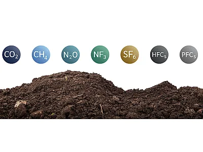 Soil moisture management and carbon sequestration