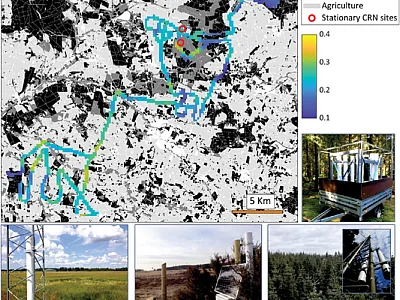 The mean soil moisture (top left) obtained from biweekly surveys con- ducted using mobile cosmic-ray neutron (CRN) detection (top right)  in the period December 2018 to May 2019. Bottom: the stationary CRN field sites positioned along the CRN survey route, representing the three dominating landcover types in the area (l to r: agriculture, heathland, forest). Images courtesy of Mie Andreasen.