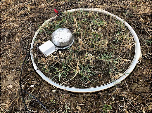 Monitoring for nitrous oxide emissions requires frequent measurements.