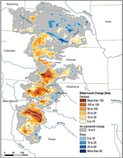 This map shows changes in Ogallala water levels from the period before the aquifer was tapped to 2015. Declining levels appear in red and orange, and rising levels appear in shades of blue. The darker the color, the greater the change. Gray indicates no significant change. Although water levels have actually risen in some areas, especially Nebraska, water levels are mostly in decline, namely from Kansas southward. Illustration courtesy of Climate.gov. This ultrasonic flow meter measures the flow of water through an irrigation pipe. The High Plains Underground Water Conservation District (HPWD) in Texas uses these and other instruments as part of its irrigation assessment program that gives growers specific data on the performance of their irrigation systems. Photo courtesy of HPWD.