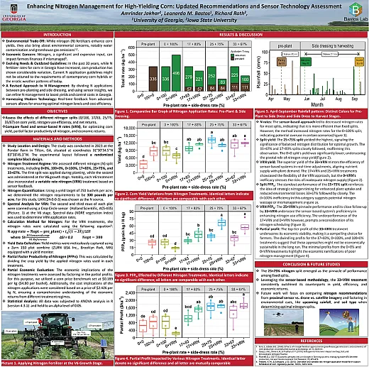Figure 2. Poster from Amrinder Jakhar, winner of the ASA Sensor-Based Nutrient Management Community poster competition at the 2023 ASA, CSSA, and SSSA Annual Meeting in St. Louis.