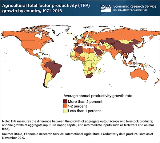 Figure 2. U.S. agricultural total factor productivity, 1971â2016.Source: USDA-ERS Charts of Note.