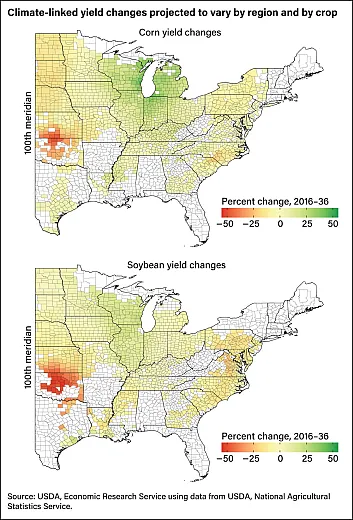 Figure 3. Climate-linked yield changes are projected to vary by region and by crop. Source: USDA-ERS Charts of Note.